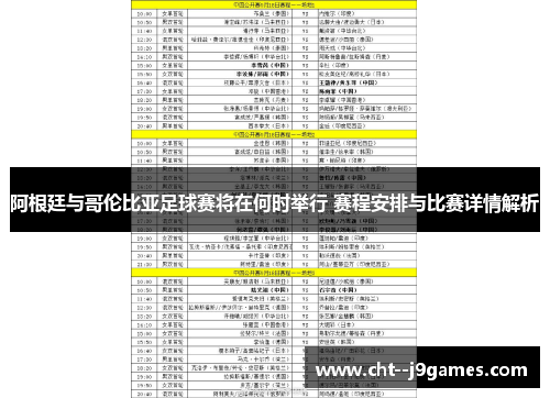 阿根廷与哥伦比亚足球赛将在何时举行 赛程安排与比赛详情解析