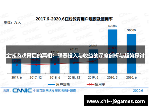 金钱游戏背后的真相：联赛投入与收益的深度剖析与趋势探讨