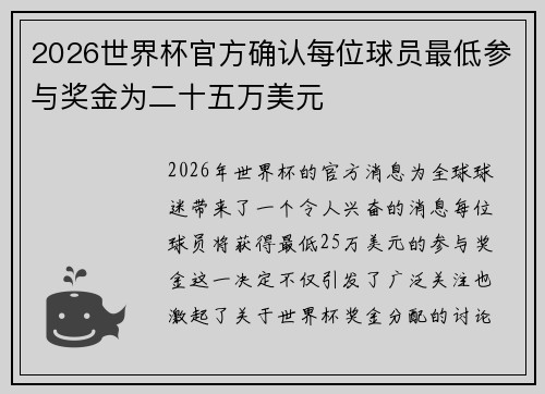 2026世界杯官方确认每位球员最低参与奖金为二十五万美元